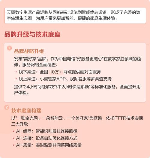 天翼數字生活家庭智能產品體系解析 智能網絡設備